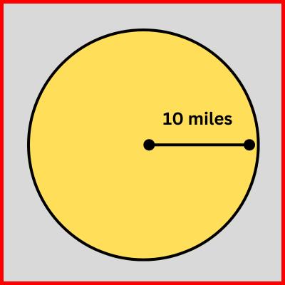 Picture showing how the distance is measured from the radius in a sphere